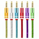 Product carousel Indicator