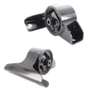 Product carousel Indicator